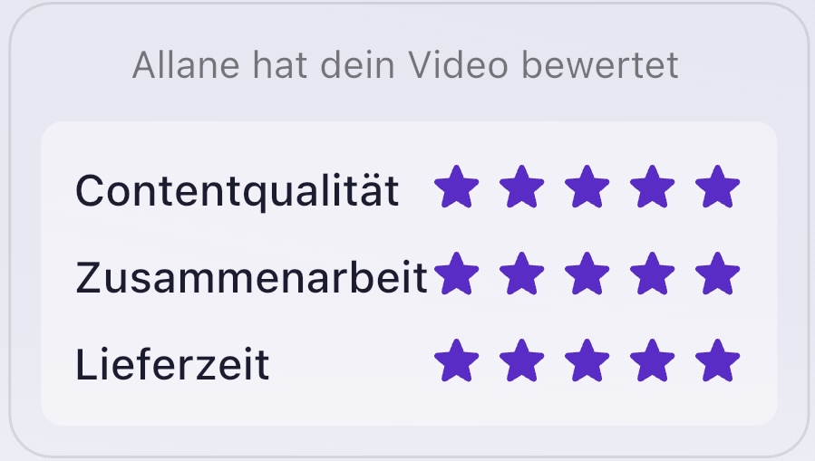 Bewertung Allane